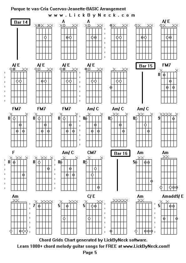 Chord Grids Chart of chord melody fingerstyle guitar song-Porque te vas-Cria Cuervos-Jeanette-BASIC Arrangement,generated by LickByNeck software.